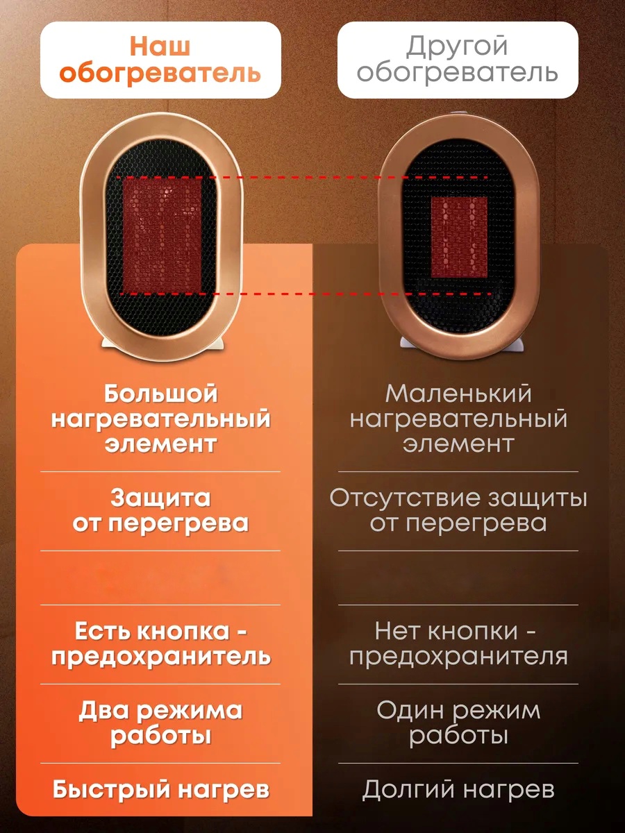 Мотор измельчителя